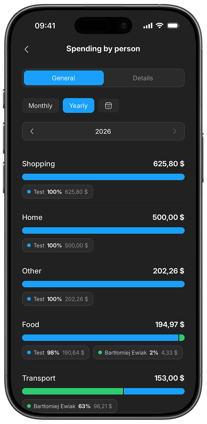Watch spending as it happens